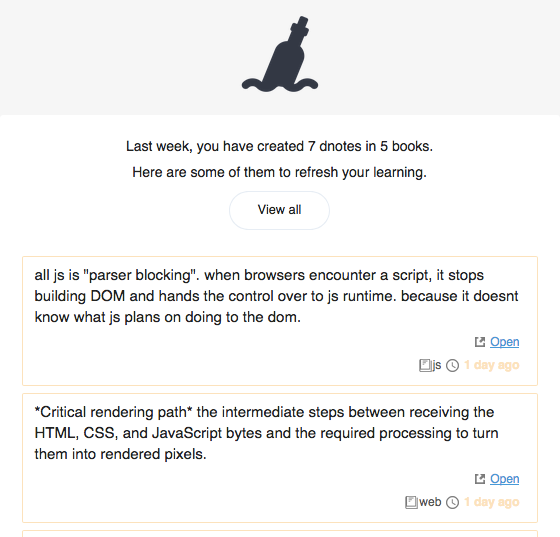 A Dnote email digest